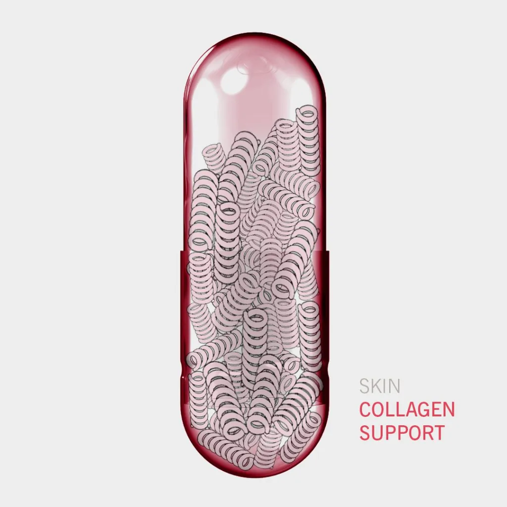 Collagen-Springs